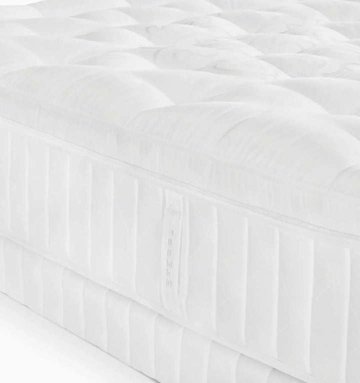 Nuvole CV Pillowtop Mattress