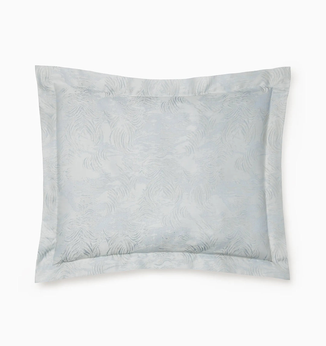Riflesso Sham