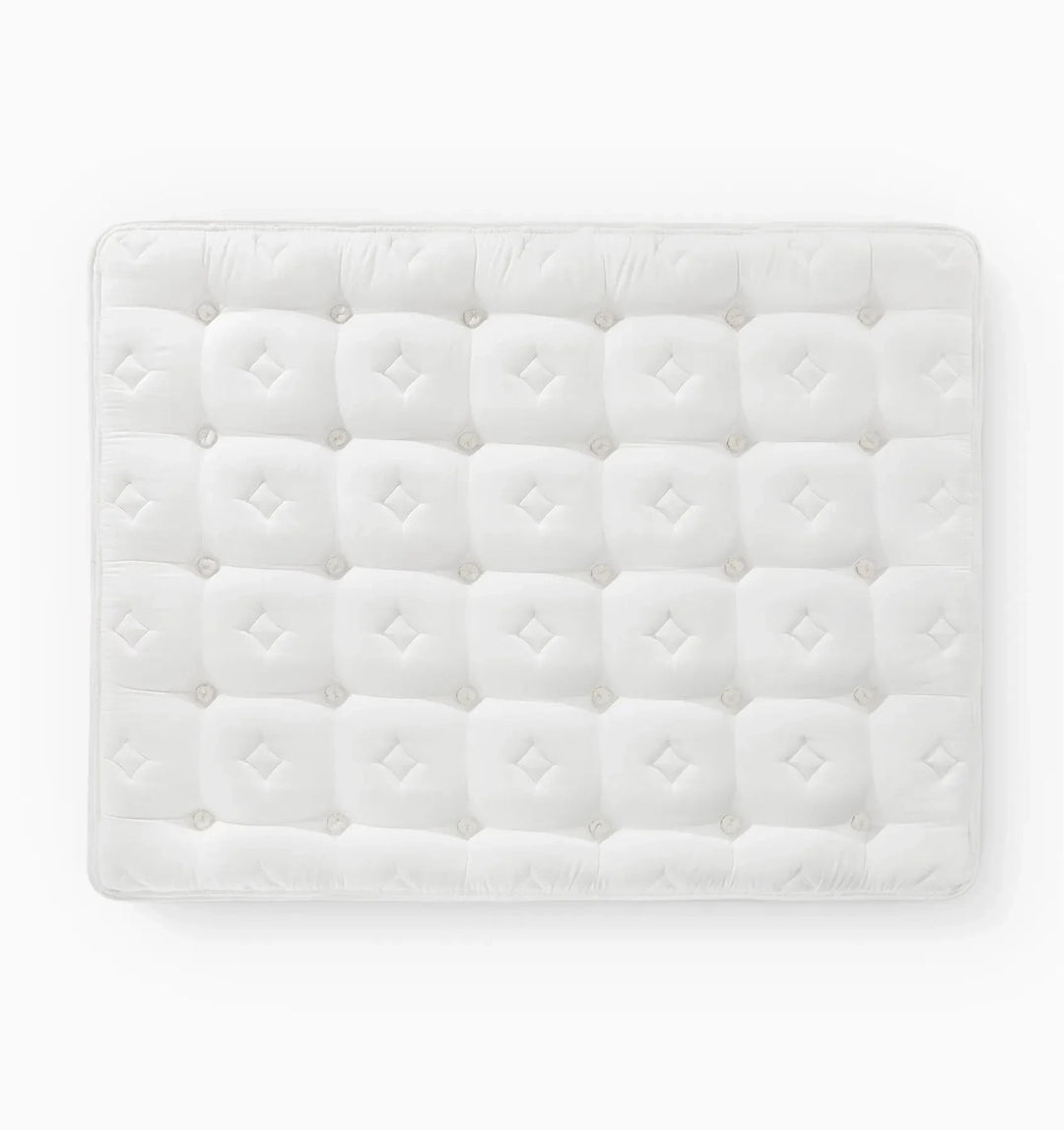 Sonno Notte CV Luxury Firm Mattress Mattress Pads Sferra 