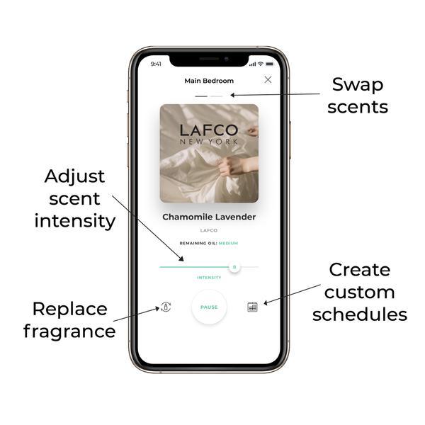 Pura Smart Diffuser Set Home Fragrance Lafco 